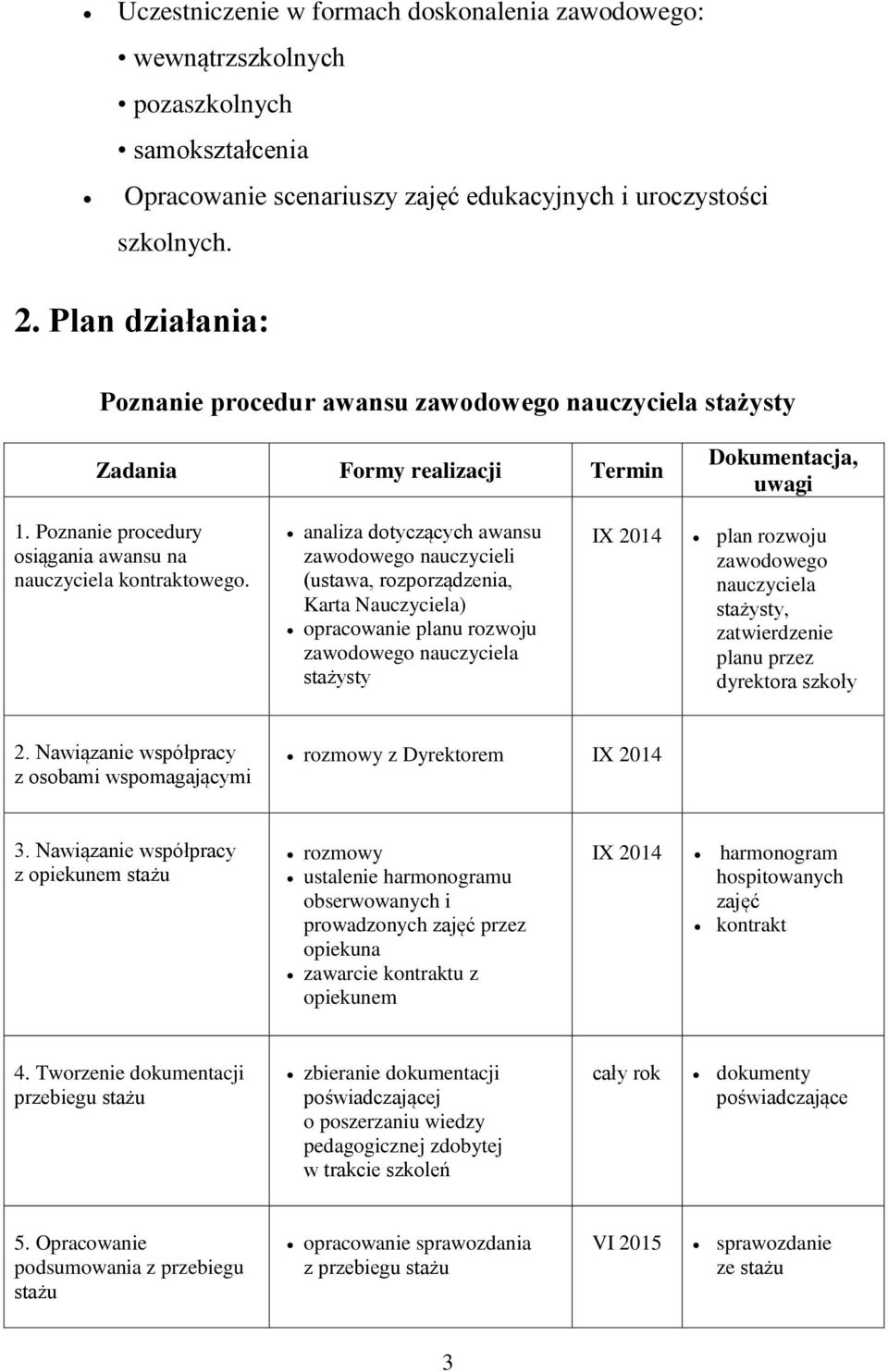 analiza dotyczących awansu zawodowego nauczycieli (ustawa, rozporządzenia, Karta Nauczyciela) opracowanie planu rozwoju zawodowego nauczyciela stażysty IX 2014 plan rozwoju zawodowego nauczyciela