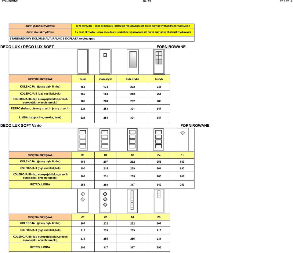 orzech) pełne mała szyba duża szyba 6 szyb 158 174 202 248 166 183 212 261 182 200 232 286 221 253 301 347 LIMBA (cappucino, mokka, teak) DECO LUX SOFT Vario 221 253 301 347 KOLEKCJA I (jasny dąb,