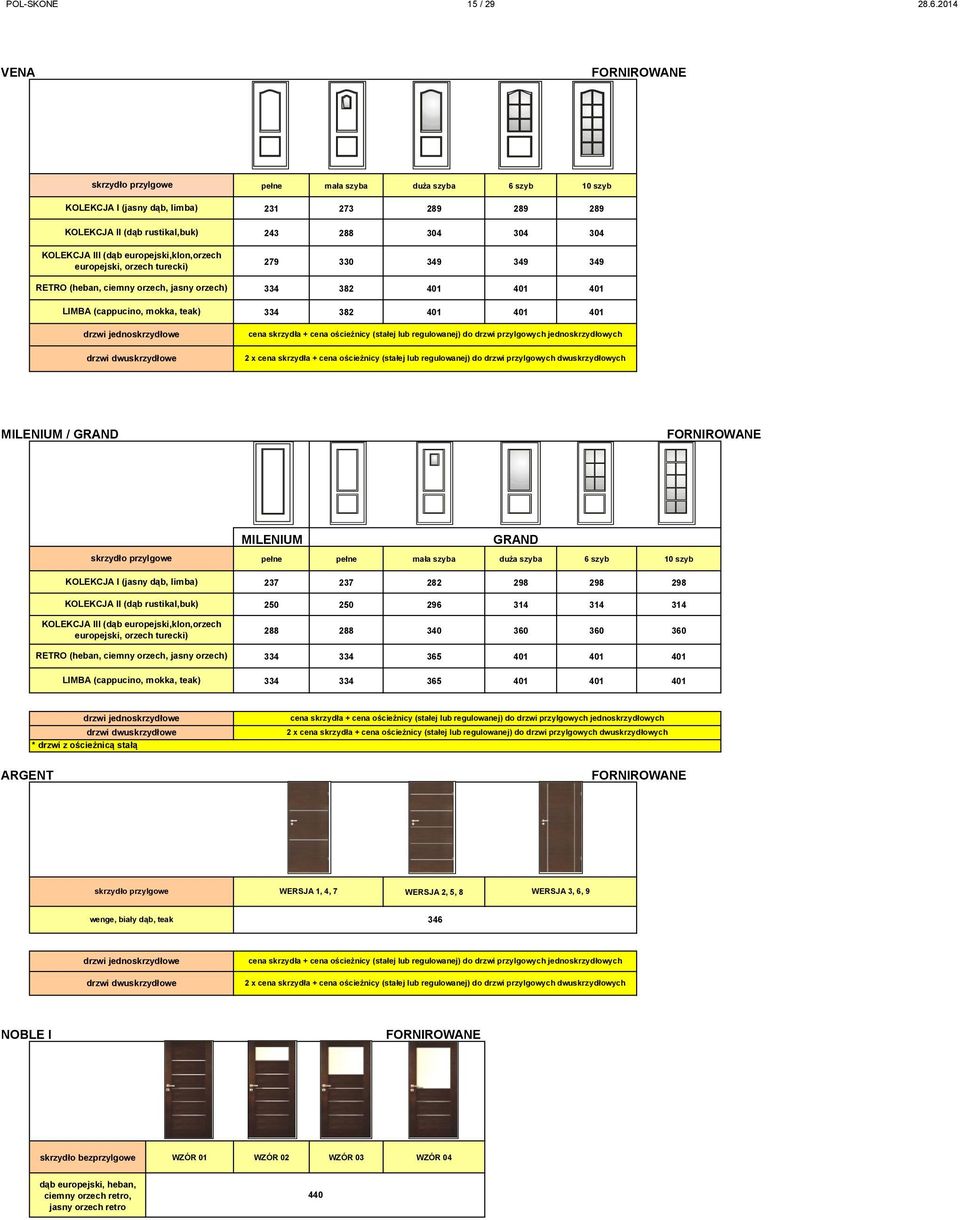 turecki) RETRO (heban, ciemny orzech, jasny orzech) LIMBA (cappucino, mokka, teak) 243 288 304 304 304 279 330 349 349 349 334 382 401 401 401 334 382 401 401 401 MILENIUM / GRAND MILENIUM GRAND