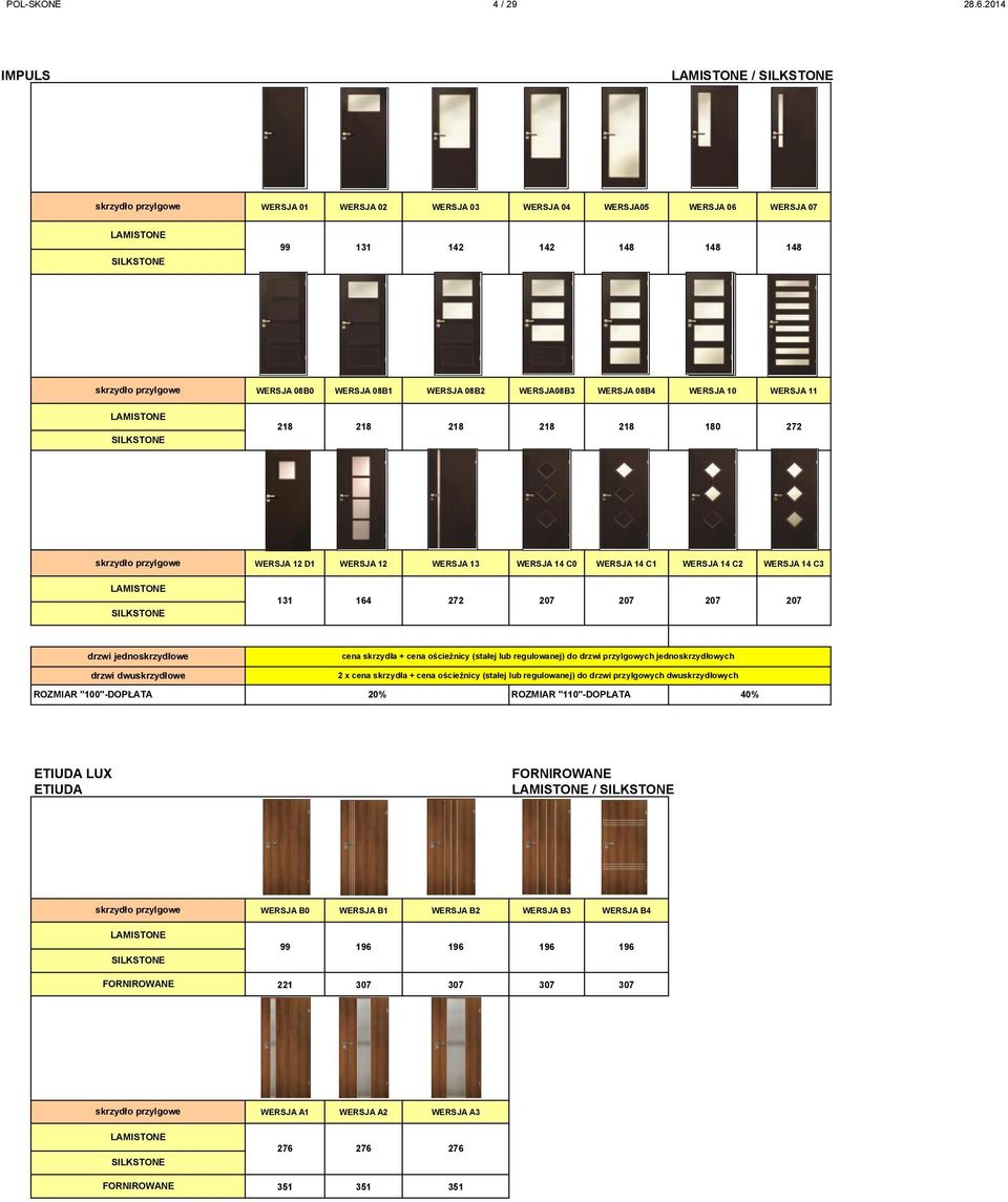 08B2 WERSJA08B3 WERSJA 08B4 WERSJA 10 WERSJA 11 218 218 218 218 218 180 272 WERSJA 12 D1 WERSJA 12 WERSJA 13 WERSJA 14 C0 WERSJA 14 C1 WERSJA