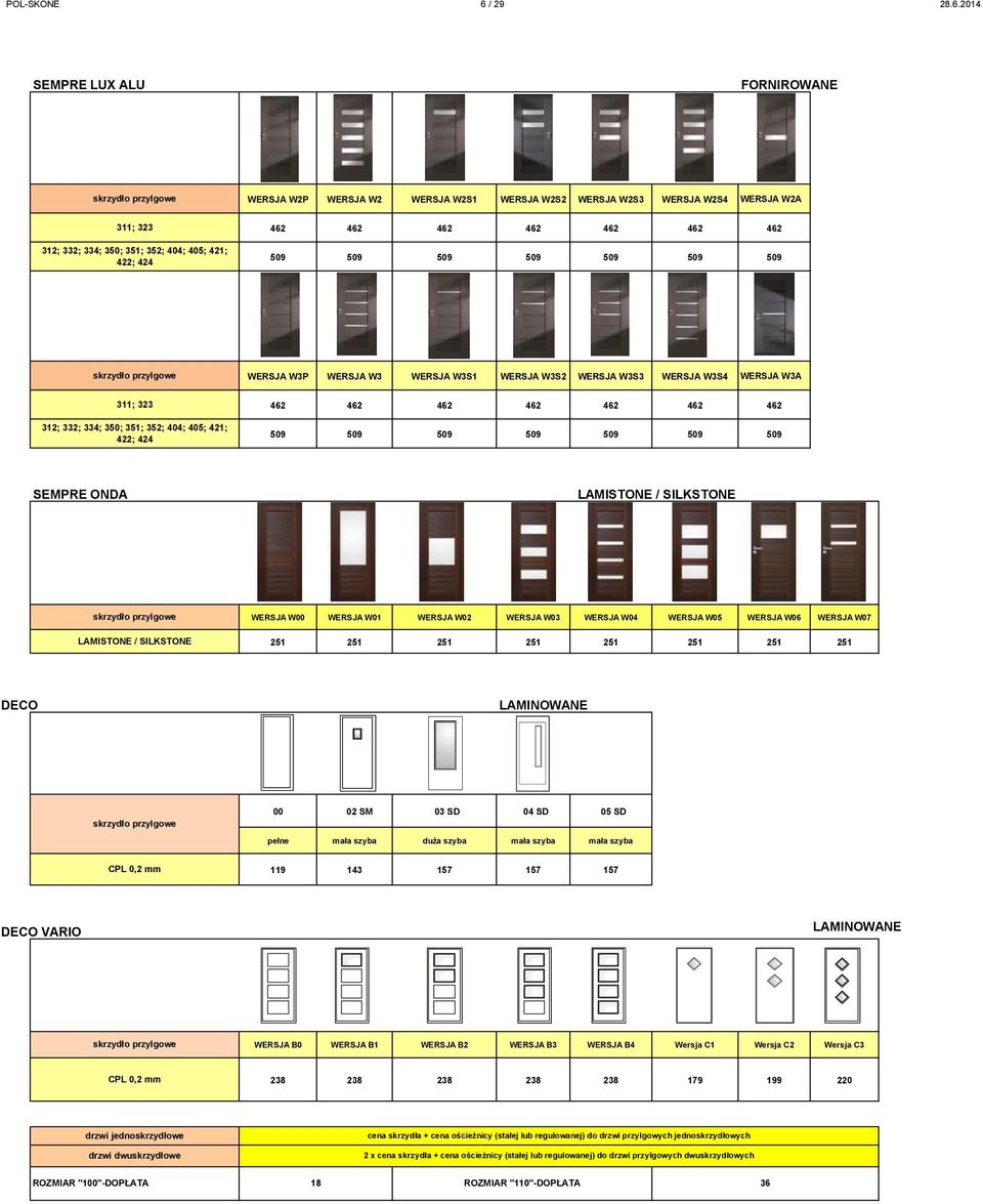 2014 SEMPRE LUX ALU WERSJA W2P WERSJA W2 WERSJA W2S1 WERSJA W2S2 WERSJA W2S3 WERSJA W2S4 WERSJA W2A 311; 323 312; 332; 334; 350; 351; 352; 404; 405; 421; 422; 424 462 462 462 462 462 462 462 509 509