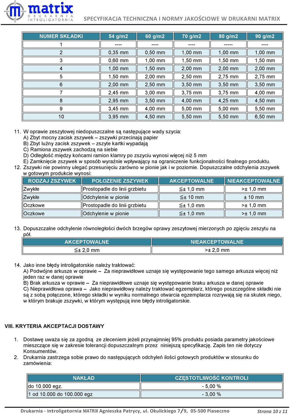 mm 5,00 mm 5,50 mm 10 3,95 mm 4,50 mm 5,50 mm 5,50 mm 6,50 mm 11.