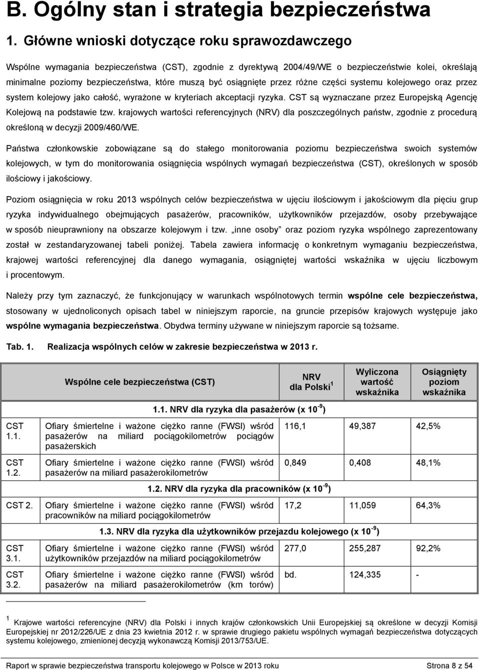 być osiągnięte przez różne części systemu kolejowego oraz przez system kolejowy jako całość, wyrażone w kryteriach akceptacji ryzyka.