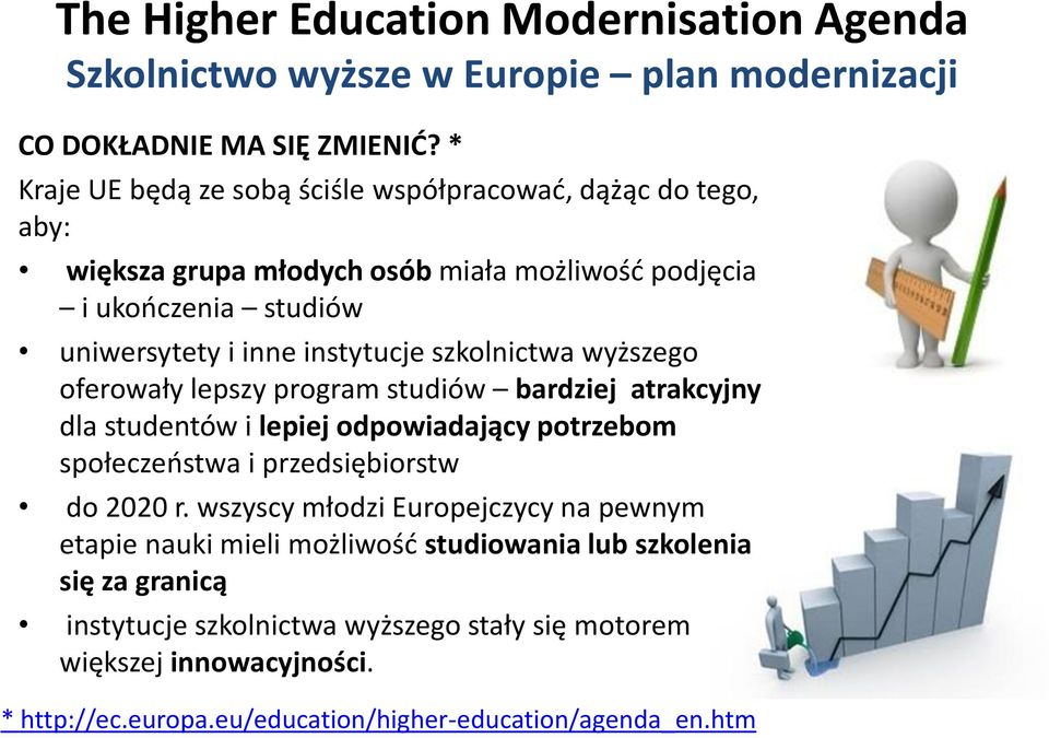 szkolnictwa wyższego oferowały lepszy program studiów bardziej atrakcyjny dla studentów i lepiej odpowiadający potrzebom społeczeństwa i przedsiębiorstw do 2020 r.