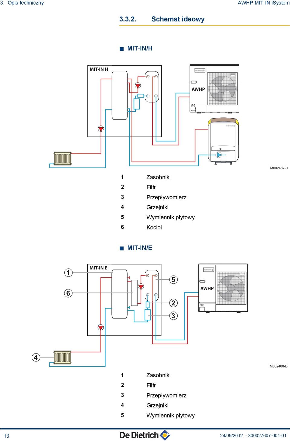 płytowy 6 Kocioł M00487-D MIT-IN/E 6 MIT-IN E 5 AWHP 3 4 Zasobnik Filtr