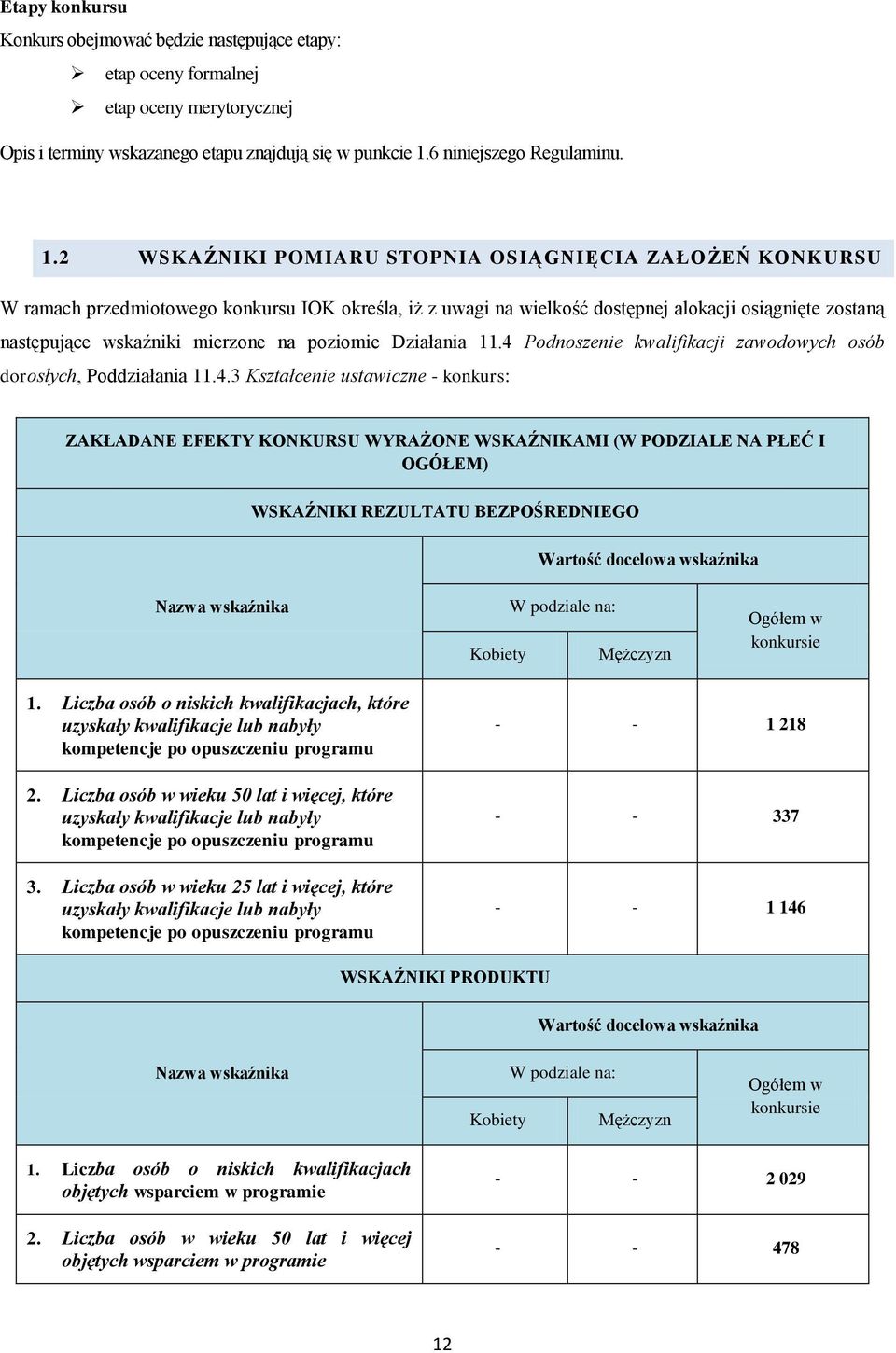 2 WSKAŹNIKI POMIARU STOPNIA OSIĄGNIĘCIA ZAŁOŻEŃ KONKURSU W ramach przedmiotowego konkursu IOK określa, iż z uwagi na wielkość dostępnej alokacji osiągnięte zostaną następujące wskaźniki mierzone na