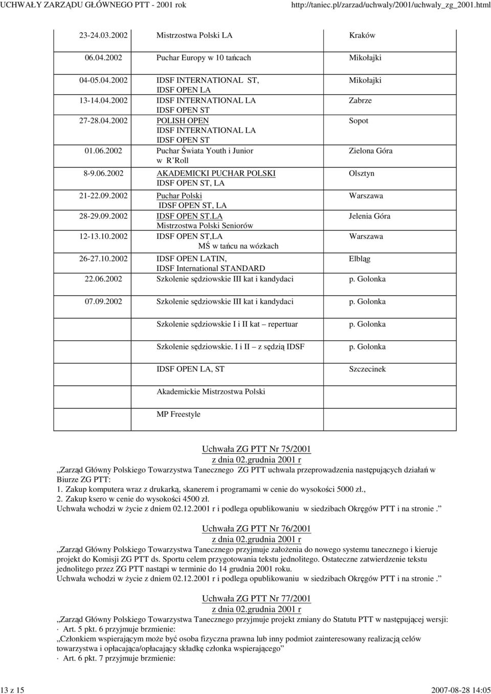 2002 Puchar Polski IDSF OPEN ST, LA 28-29.09.2002 IDSF OPEN ST.LA Mistrzostwa Polski Seniorów 12-13.10.