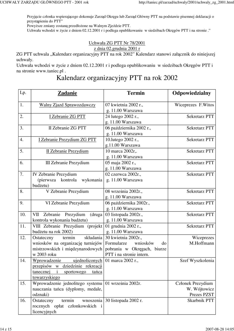 grudnia 2001 r ZG PTT uchwala Kalendarz organizacyjny PTT na rok 2002 Kalendarz stanowi załącznik do niniejszej uchwały. Uchwała wchodzi w życie z dniem 02.12.