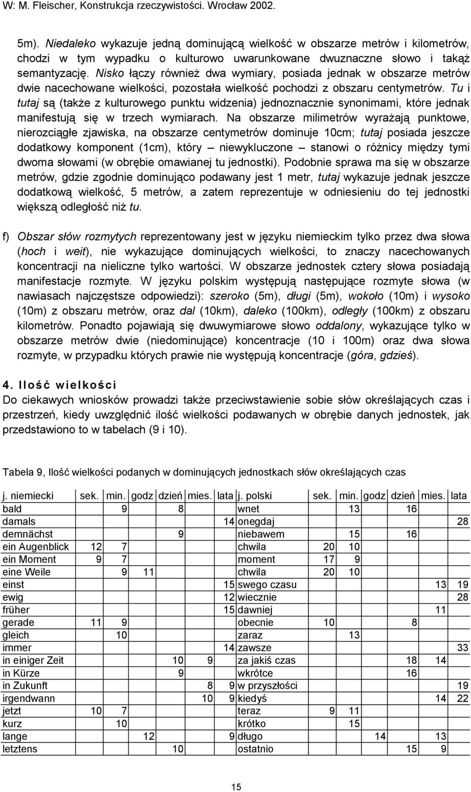 Tu i tutaj są (także z kulturowego punktu widzenia) jednoznacznie synonimami, które jednak manifestują się w trzech wymiarach.