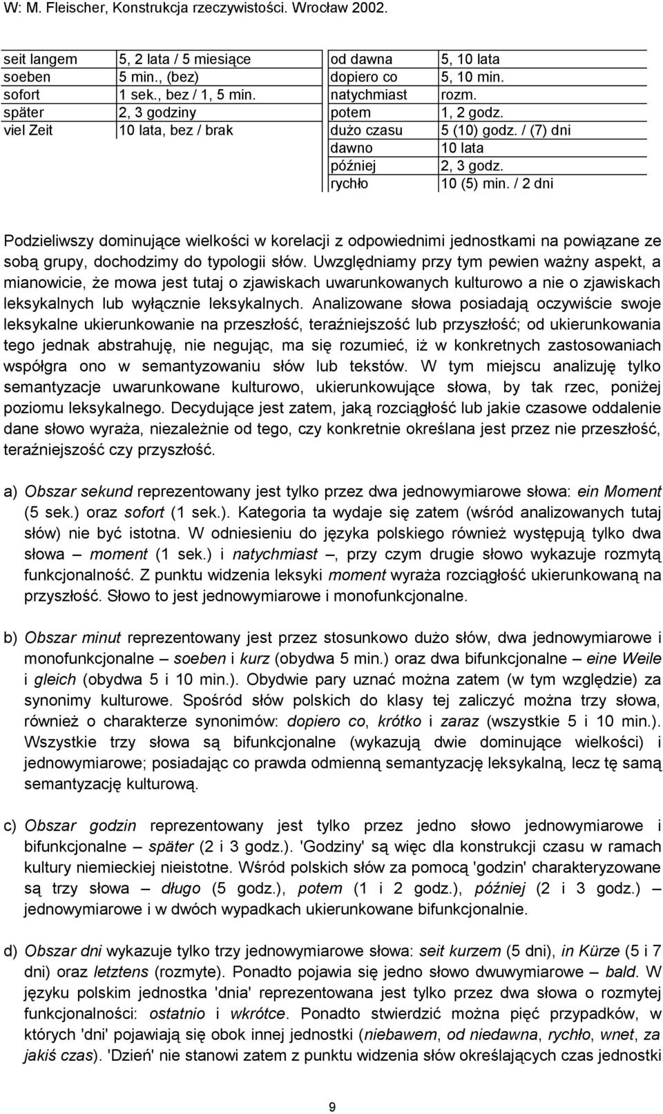 / 2 dni Podzieliwszy dominujące wielkości w korelacji z odpowiednimi jednostkami na powiązane ze sobą grupy, dochodzimy do typologii słów.