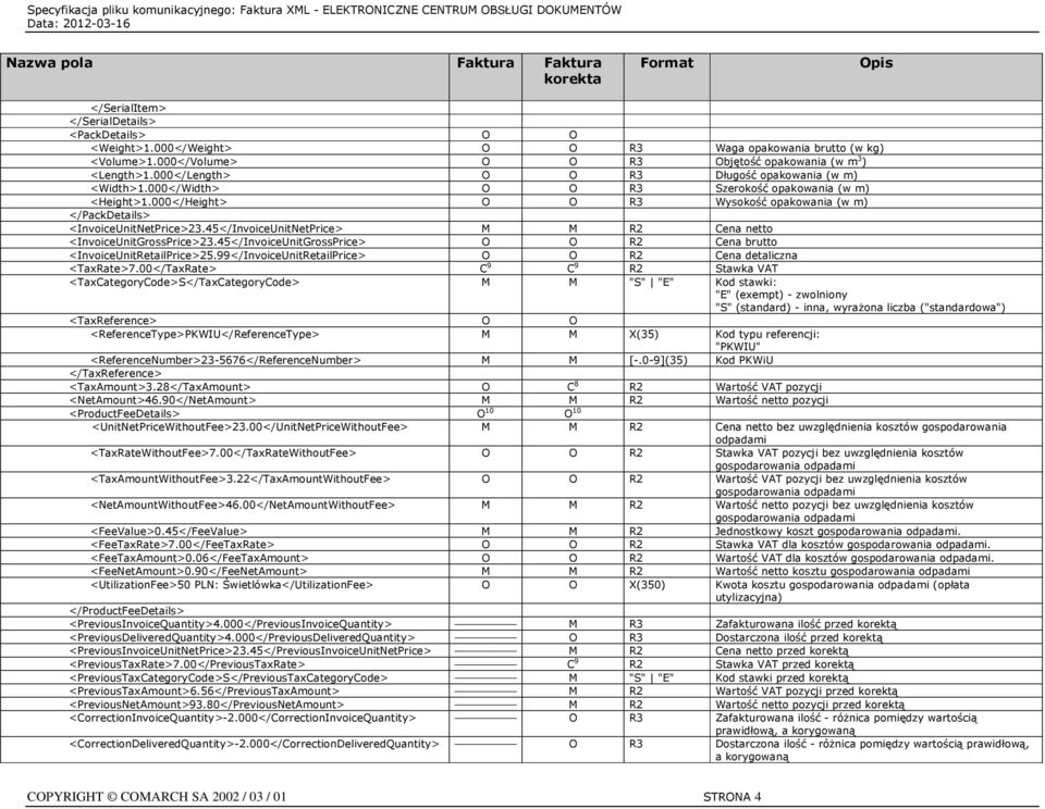 45</InvoiceUnitNetPrice> M M R2 Cena netto <InvoiceUnitGrossPrice>23.45</InvoiceUnitGrossPrice> O O R2 Cena brutto <InvoiceUnitRetailPrice>25.