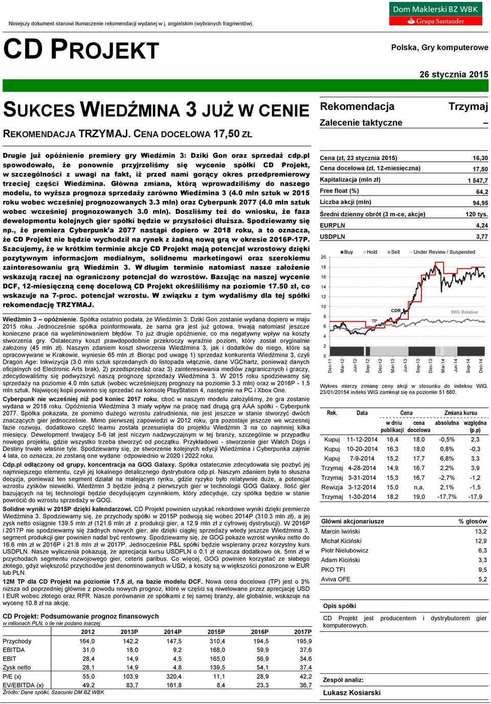 CENA DOCELOWA 17,50 ZŁ Zalecenie taktyczne Trzymaj Drugie już opóźnienie premiery gry Wiedźmin 3: Dziki Gon oraz sprzedaż cdp.