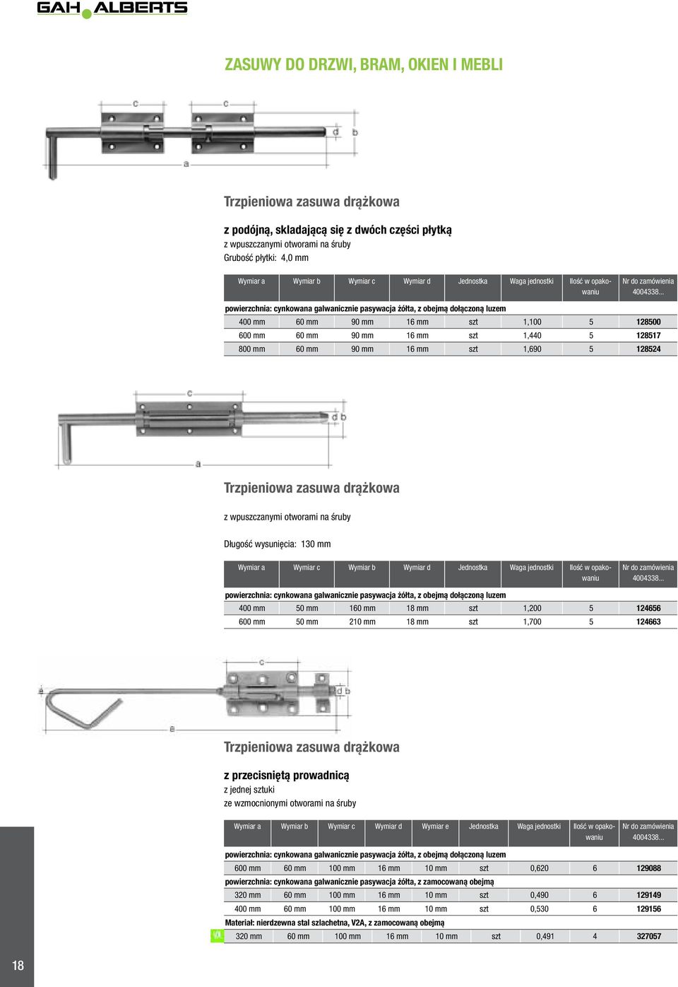 Trzpieniowa zasuwa drążkowa z wpuszczanymi otworami na śruby Długość wysunięcia: 130 mm Wymiar a Wymiar c Wymiar b Wymiar d Jednostka Waga jednostki Ilość w, z obejmą dołączoną luzem 400 mm 50 mm 160