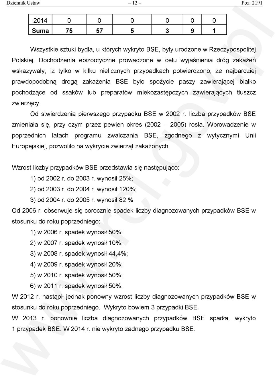 paszy zawierającej białko pochodzące od ssaków lub preparatów mlekozastępczych zawierających tłuszcz zwierzęcy. Od stwierdzenia pierwszego przypadku BSE w 2002 r.