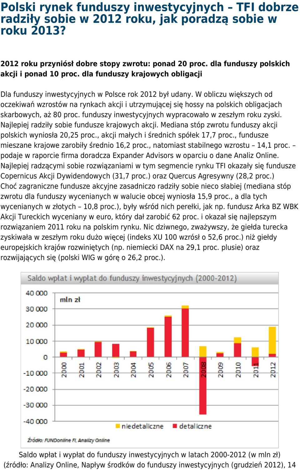 W obliczu większych od oczekiwań wzrostów na rynkach akcji i utrzymującej się hossy na polskich obligacjach skarbowych, aż 80 proc. funduszy inwestycyjnych wypracowało w zeszłym roku zyski.