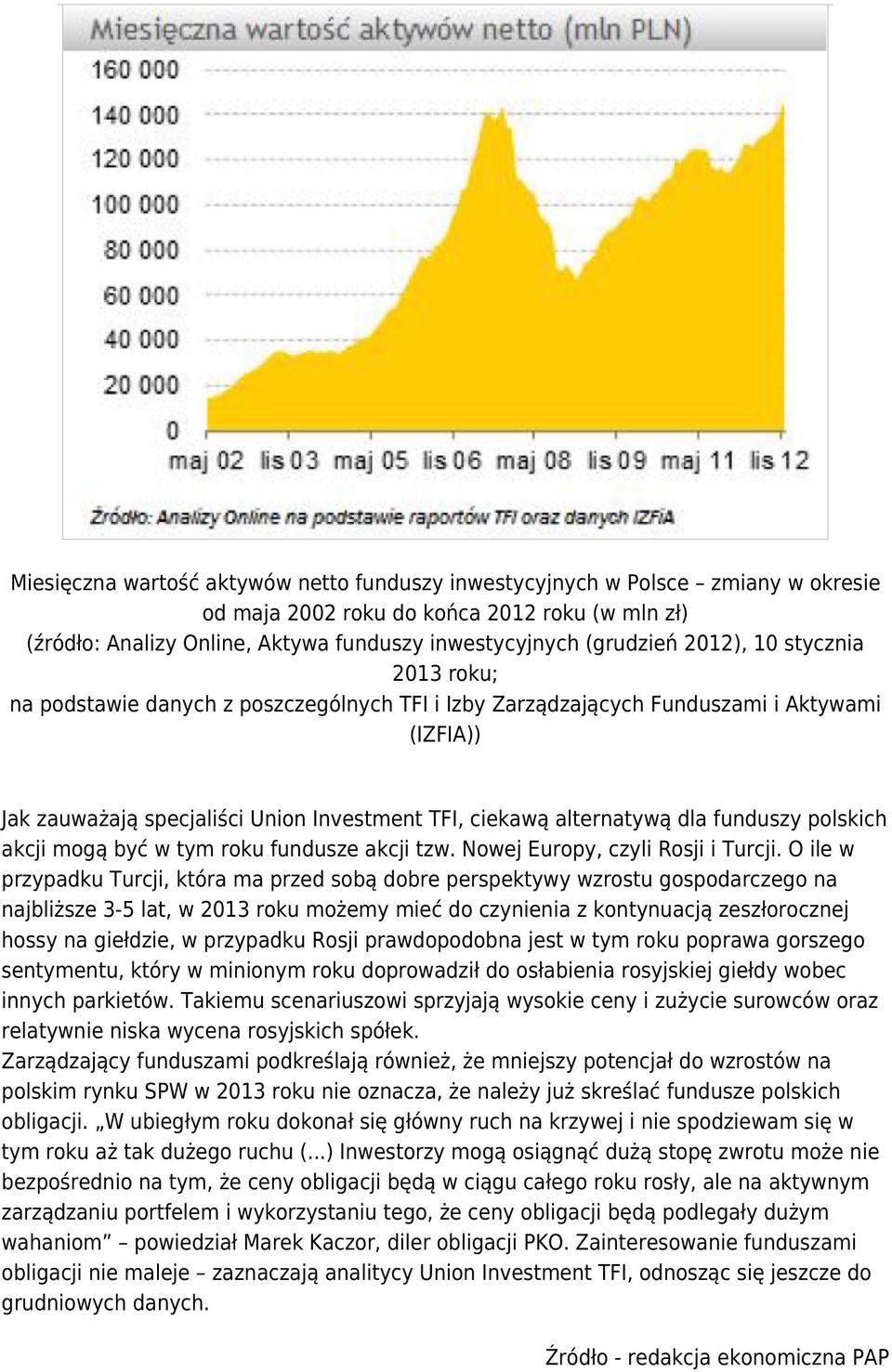 funduszy polskich akcji mogą być w tym roku fundusze akcji tzw. Nowej Europy, czyli Rosji i Turcji.