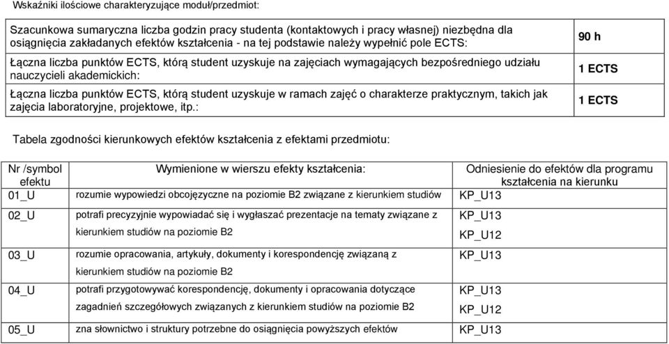 którą student uzyskuje w ramach zajęć o charakterze praktycznym, takich jak zajęcia laboratoryjne, projektowe, itp.