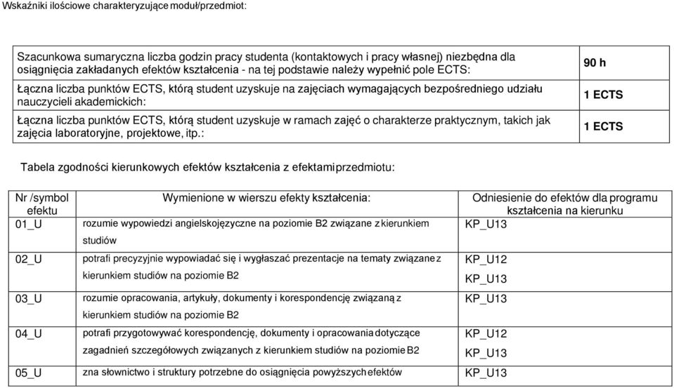 którą student uzyskuje w ramach zajęć o charakterze praktycznym, takich jak zajęcia laboratoryjne, projektowe, itp.