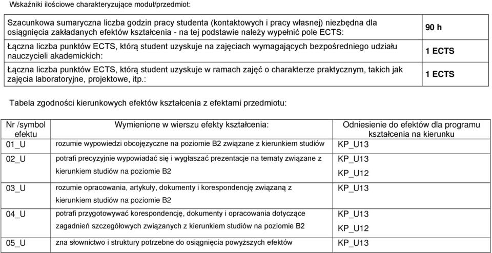 którą student uzyskuje w ramach zajęć o charakterze praktycznym, takich jak zajęcia laboratoryjne, projektowe, itp.