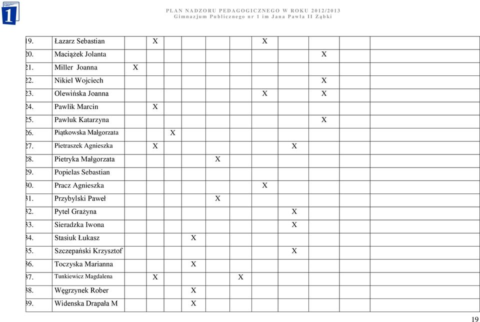 Popielas Sebastian 30. Pracz Agnieszka X 31. Przybylski Paweł X 32. Pytel Grażyna X 33. Sieradzka Iwona X 34.