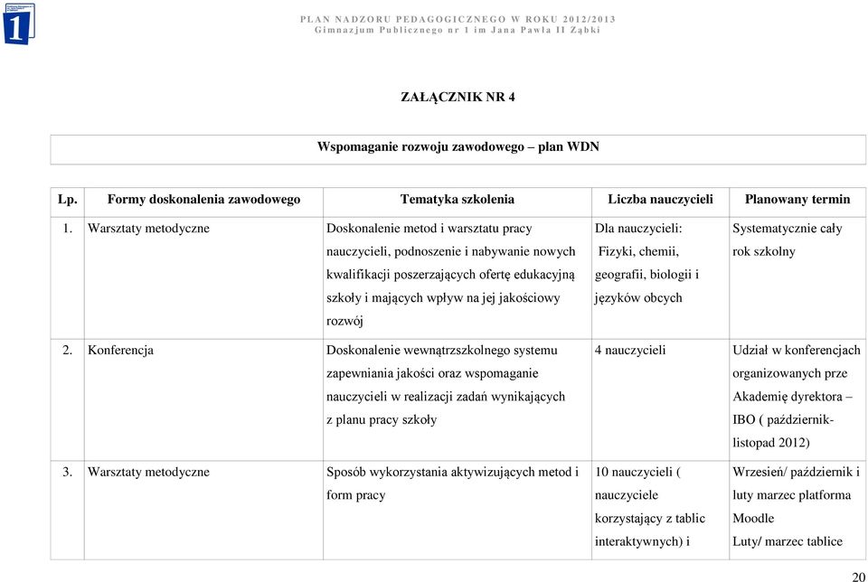 Dla nauczycieli: Fizyki, chemii, geografii, biologii i języków obcych Systematycznie cały rok szkolny 2.