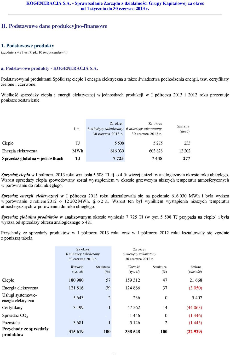 Wielkość sprzedaży ciepła i energii elektrycznej w jednostkach produkcji w I półroczu 2013 i 2012 roku prezentuje poniższe zestawienie. J.m. 30 czerwca 2013 r. 30 czerwca 2012 r.