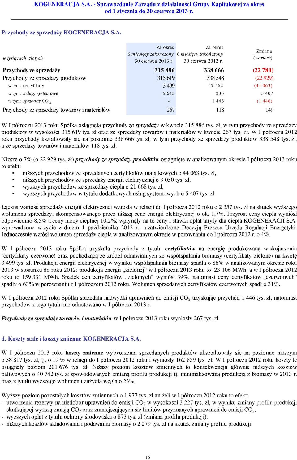 407 w tym: sprzedaż CO 2-1 446 (1 446) Przychody ze sprzedaży towarów i materiałów 267 118 149 W I półroczu 2013 roku Spółka osiągnęła przychody ze sprzedaży w kwocie 315 886 tys.