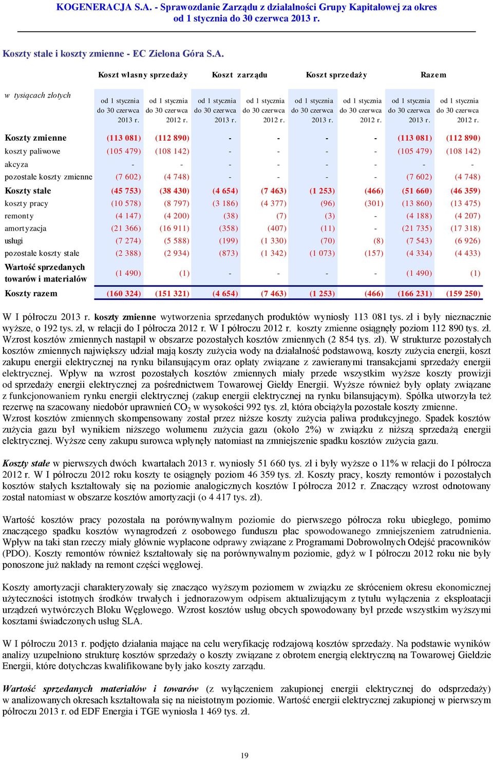 od 1 stycznia do 30 czerwca 2013 r.