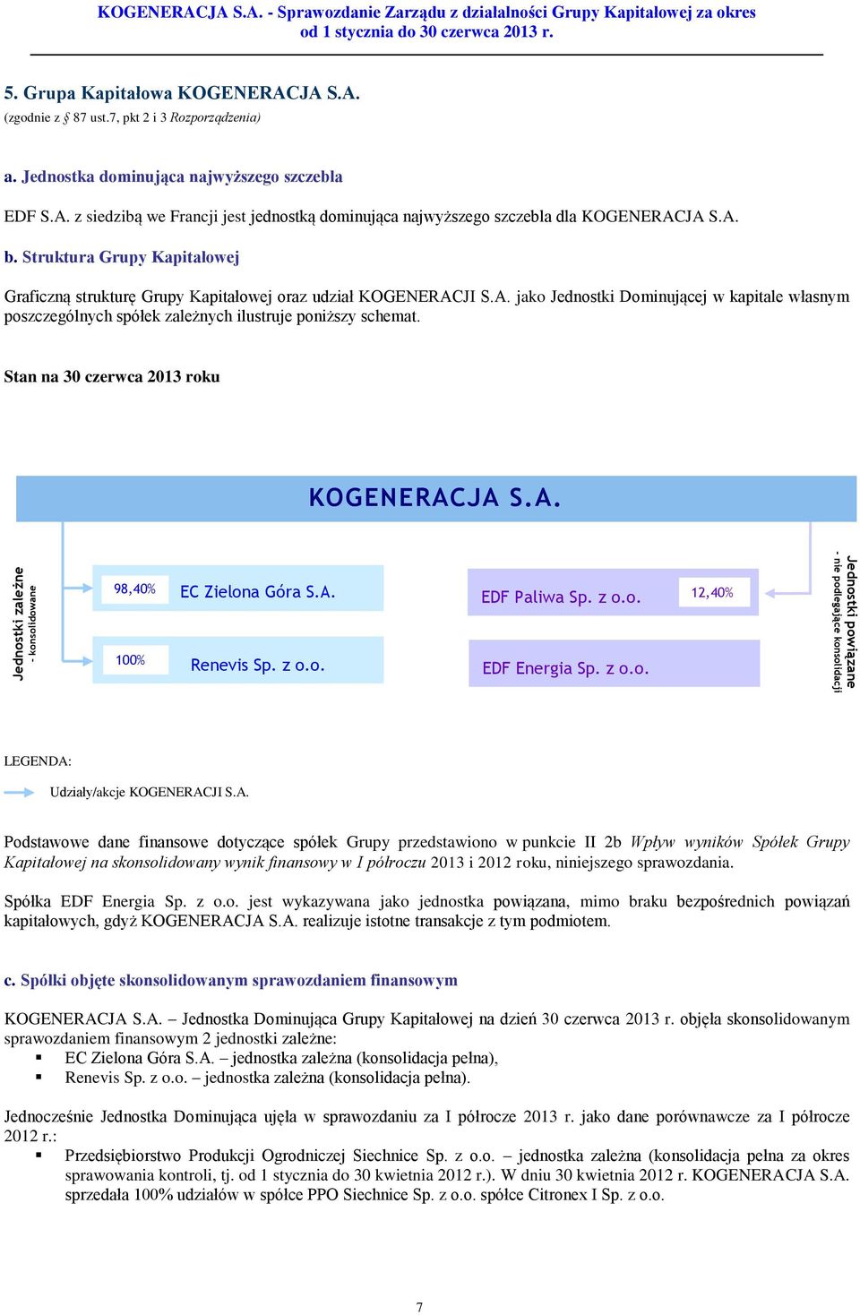 A. b. Struktura Grupy Kapitałowej Graficzną strukturę Grupy Kapitałowej oraz udział KOGENERACJI S.A. jako Jednostki Dominującej w kapitale własnym poszczególnych spółek zależnych ilustruje poniższy schemat.