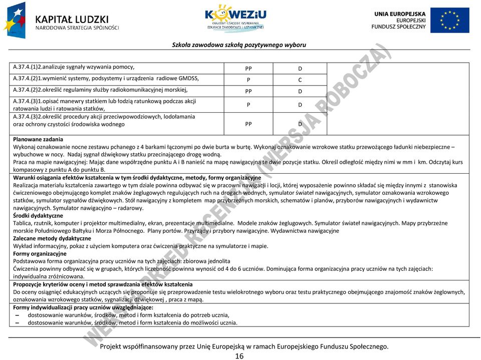 określić procedury akcji przeciwpowodziowych, lodołamania oraz ochrony czystości środowiska wodnego D lanowane zadania Wykonaj oznakowanie nocne zestawu pchanego z 4 barkami łączonymi po dwie burta w