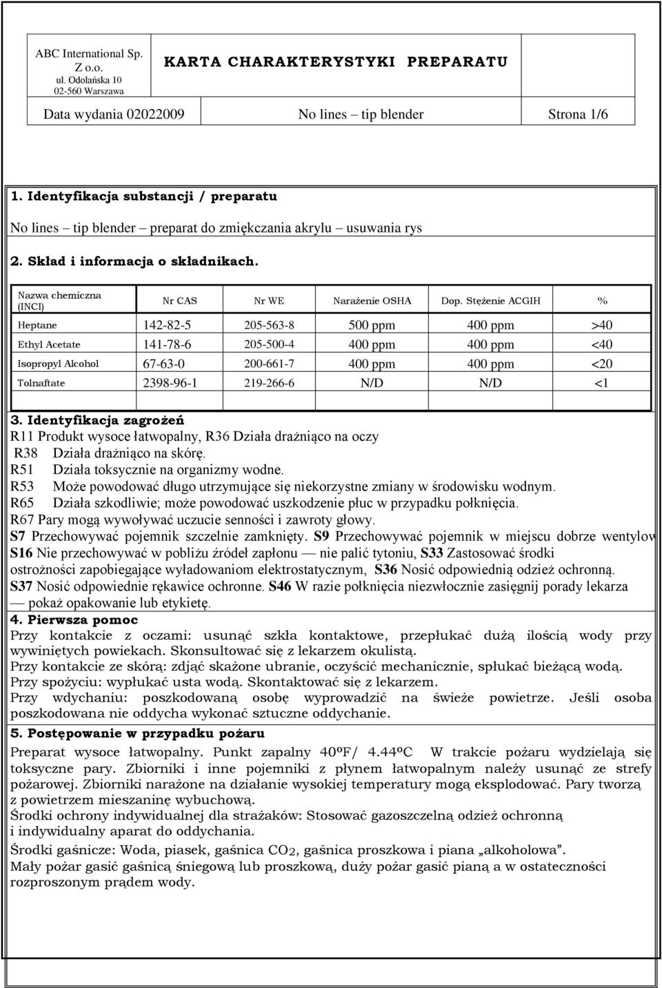 Stężenie ACGIH % Heptane 142-82-5 205-563-8 500 ppm 400 ppm >40 Ethyl Acetate 141-78-6 205-500-4 400 ppm 400 ppm <40 Isopropyl Alcohol 67-63-0 200-661-7 400 ppm 400 ppm <20 Tolnaftate 2398-96-1