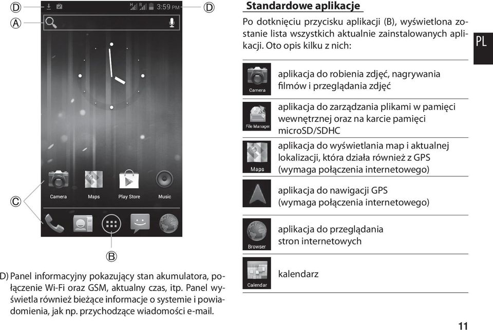 aplikacja do wyświetlania map i aktualnej lokalizacji, która działa również z GPS (wymaga połączenia internetowego) aplikacja do nawigacji GPS (wymaga połączenia internetowego) B D) Panel