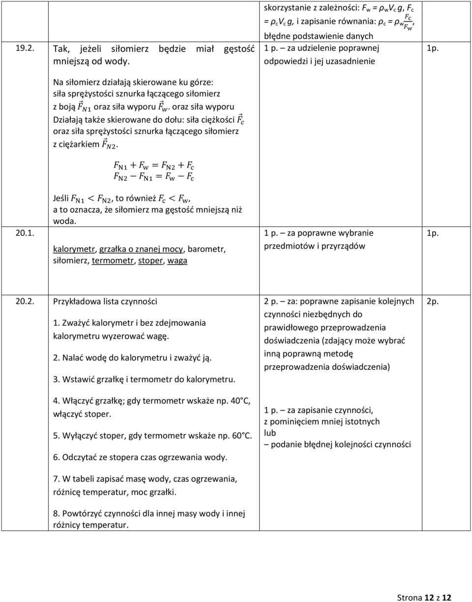 sprężystości sznurka łączącego siłomierz z ciężarkiem. skorzystanie z zależności: F w = ρ w V c g, F c = ρ c V c g, i zapisanie równania: ρ c = ρ w, błędne podstawienie danych 1 p.