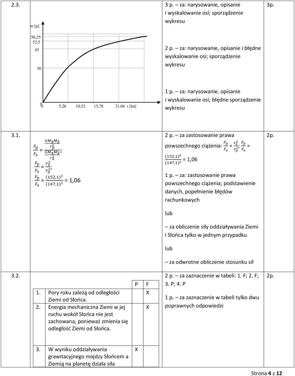 za zastosowanie prawa = ; powszechnego ciążenia: = ; = = ; = = 1,06 = 1,06 1 p.