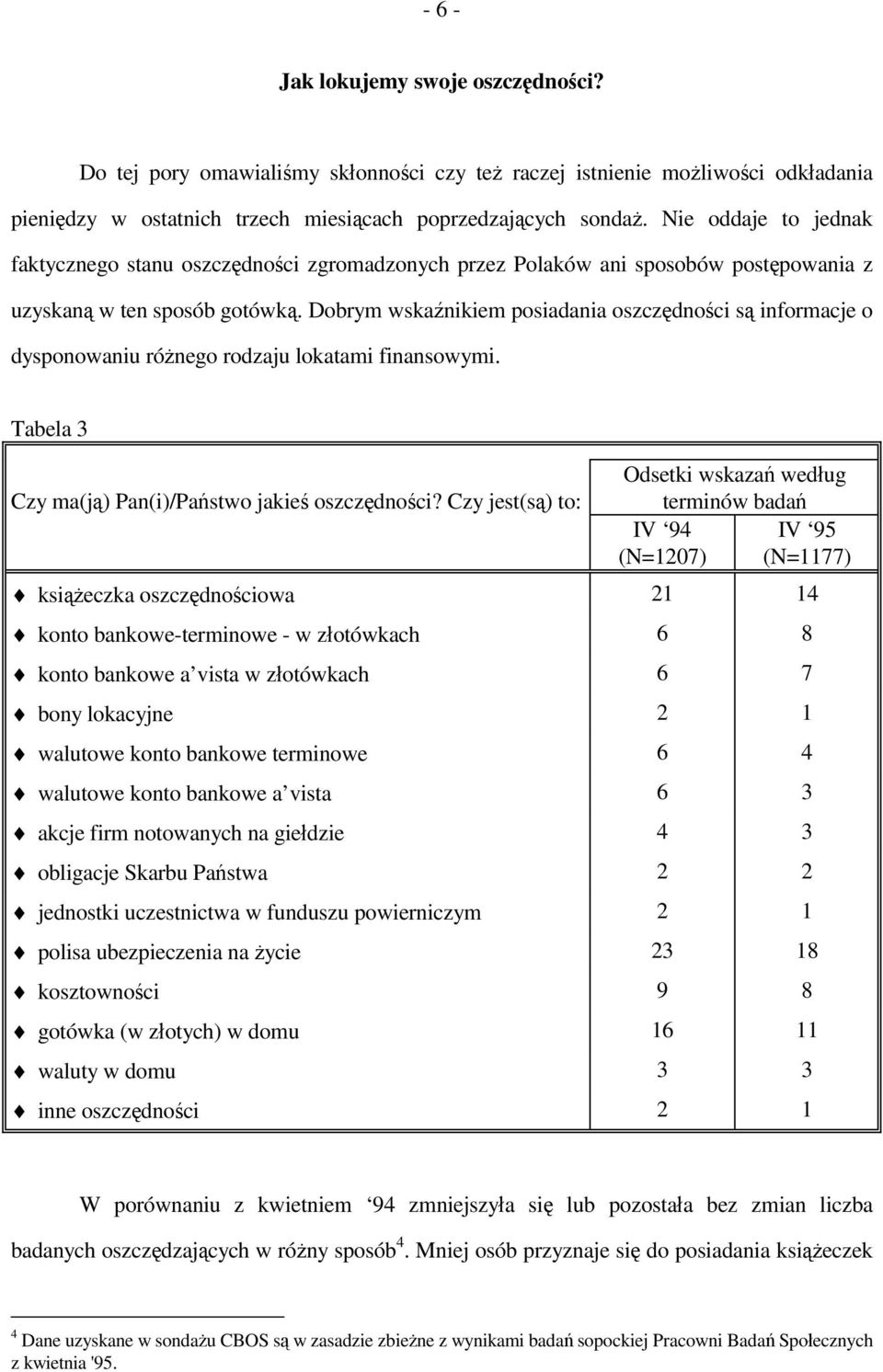 Dobrym wskaźnikiem posiadania oszczędności są informacje o dysponowaniu różnego rodzaju lokatami finansowymi. Tabela 3 Czy ma(ją) Pan(i)/Państwo jakieś oszczędności?