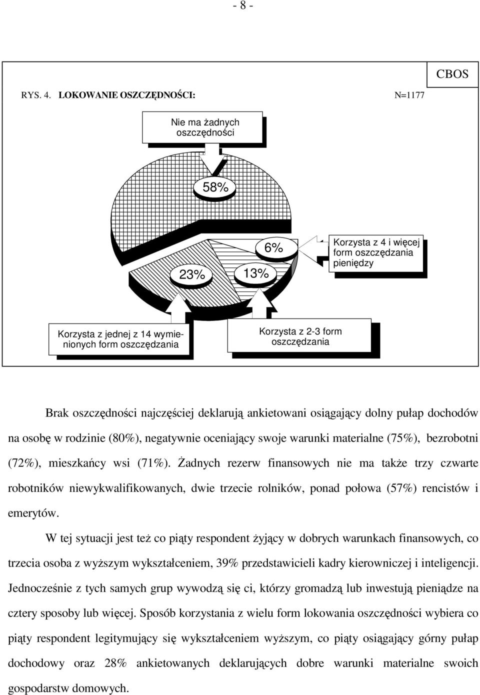 oszczędzania Brak oszczędności najczęściej deklarują ankietowani osiągający dolny pułap dochodów na osobę w rodzinie (80%), negatywnie oceniający swoje warunki materialne (75%), bezrobotni (72%),