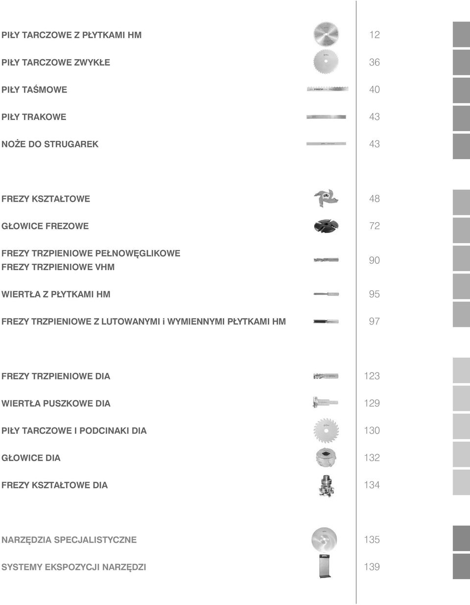 TRZPIENIOWE Z LUTOWANYMI i WYMIENNYMI PŁYTKAMI 97 FREZY TRZPIENIOWE DIA 123 WIERTŁA PUSZKOWE DIA 129 PIŁY TARCZOWE I