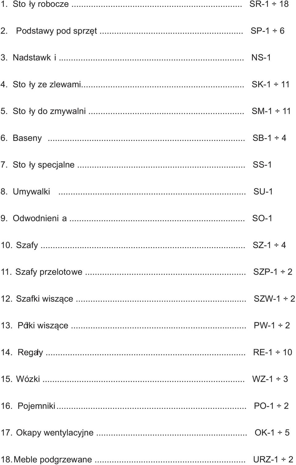 .. SO-1 10. Szafy... SZ-1 4 11. Szafy przelotowe... SZP-1 2 12. Szafki wiszące... SZW-1 2 13. Półki wiszące... PW-1 2 14.