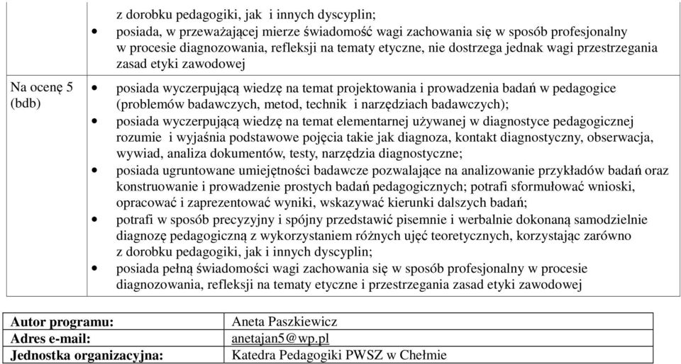 na temat elementarnej używanej w diagnostyce pedagogicznej rozumie i wyjaśnia podstawowe pojęcia takie jak diagnoza, kontakt diagnostyczny, obserwacja, wywiad, analiza dokumentów, testy, narzędzia