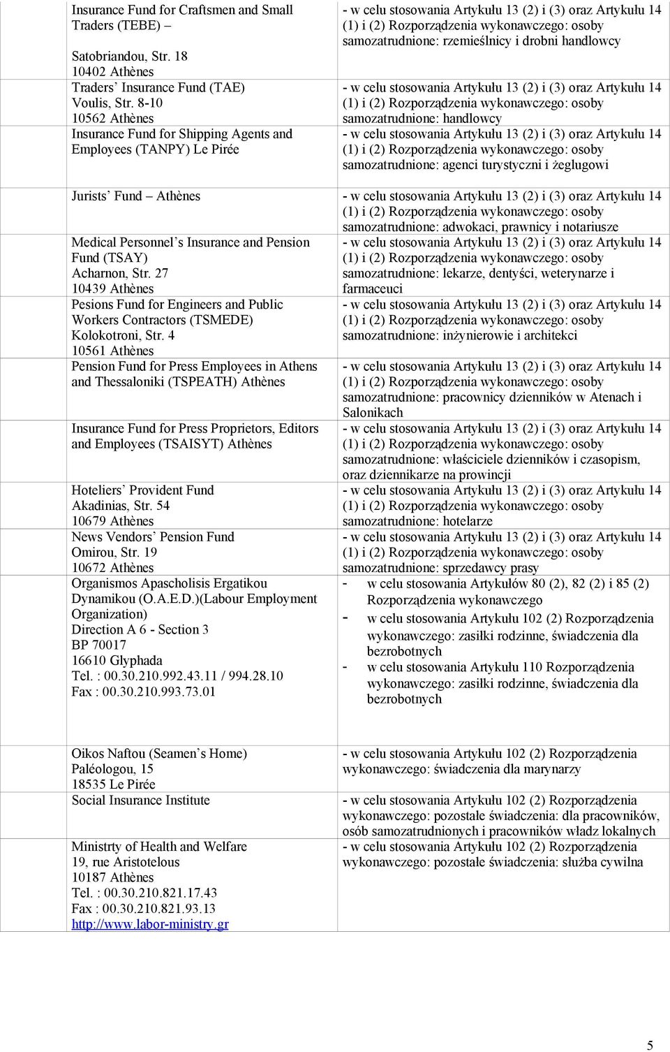 samozatrudnione: handlowcy (1) i (2) Rozporządzenia : osoby samozatrudnione: agenci turystyczni i żeglugowi Jurists Fund Athènes (1) i (2) Rozporządzenia : osoby samozatrudnione: adwokaci, prawnicy i