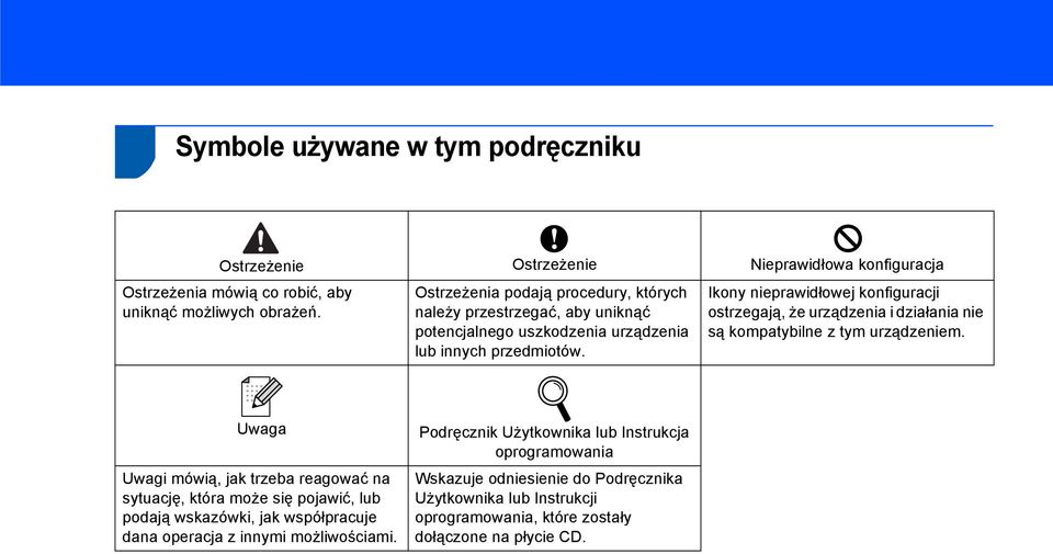 Ikony nieprawidłowej konfiguracji ostrzegają, że urządzenia i działania nie są kompatybilne z tym urządzeniem.