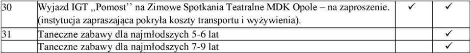 (instytucja zapraszająca pokryła koszty transportu i