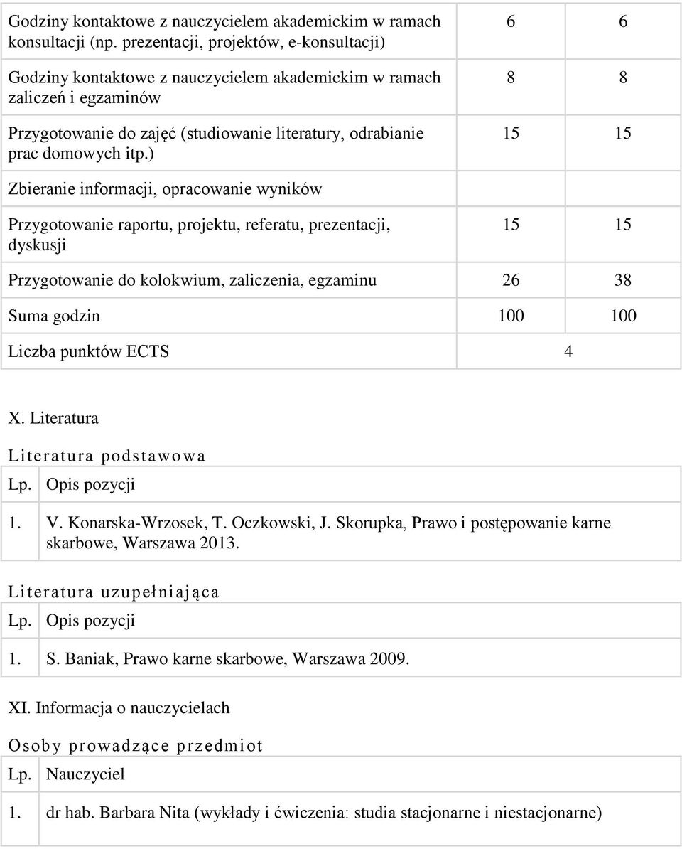 ) 6 6 8 8 15 15 Zbieranie informacji, opracowanie wyników Przygotowanie raportu, projektu, referatu, prezentacji, dyskusji 15 15 Przygotowanie do kolokwium, zaliczenia, egzaminu 26 38 Suma godzin 100