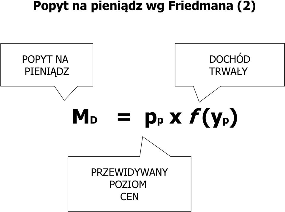 PIENIĄDZ DOCHÓD TRWAŁY MD