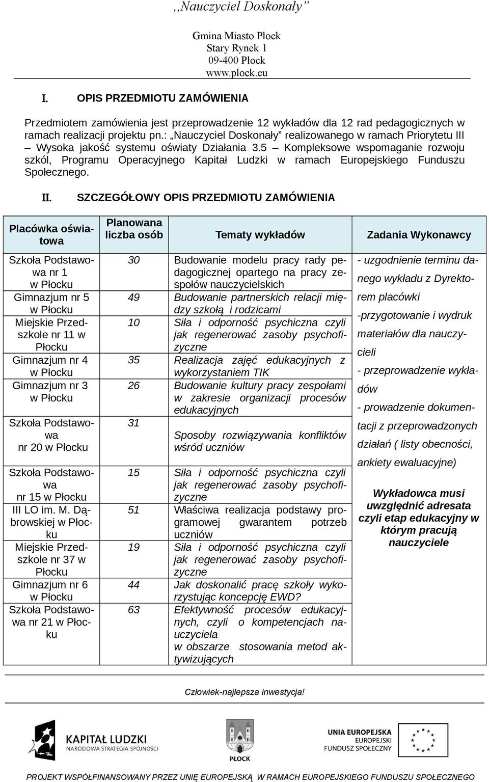 5 Kompleksowe wspomaganie rozwoju szkól, Programu Operacyjnego Kapitał Ludzki w ramach Europejskiego Funduszu Społecznego. ΙΙ.