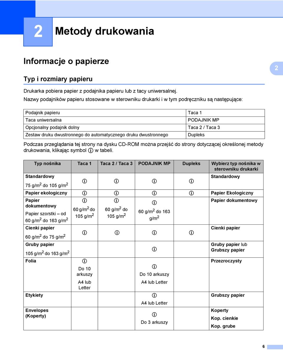 druku dwustronnego do automatycznego druku dwustronnego Dupleks Podczas przeglądania tej strony na dysku CD-ROM można przejść do strony dotyczącej określonej metody drukowania, klikając symbol p w
