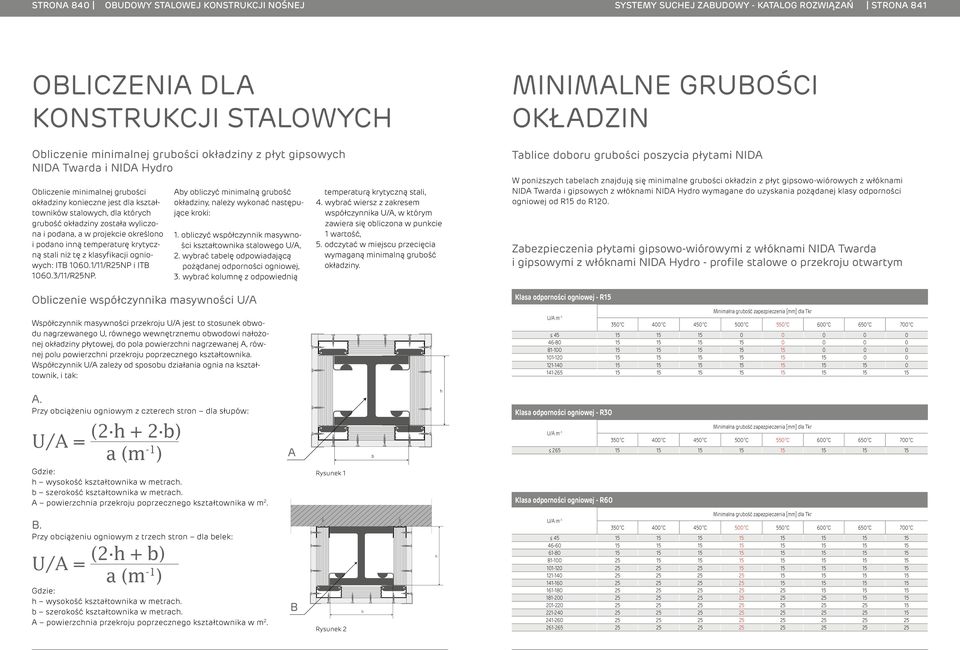 3//R25NP. Aby obliczyć minimalną, należy wykonać następujące kroki:. obliczyć współczynnik masywności kształtownika stalowego U/A, 2. wybrać tabelę odpowiadającą pożądanej, 3.