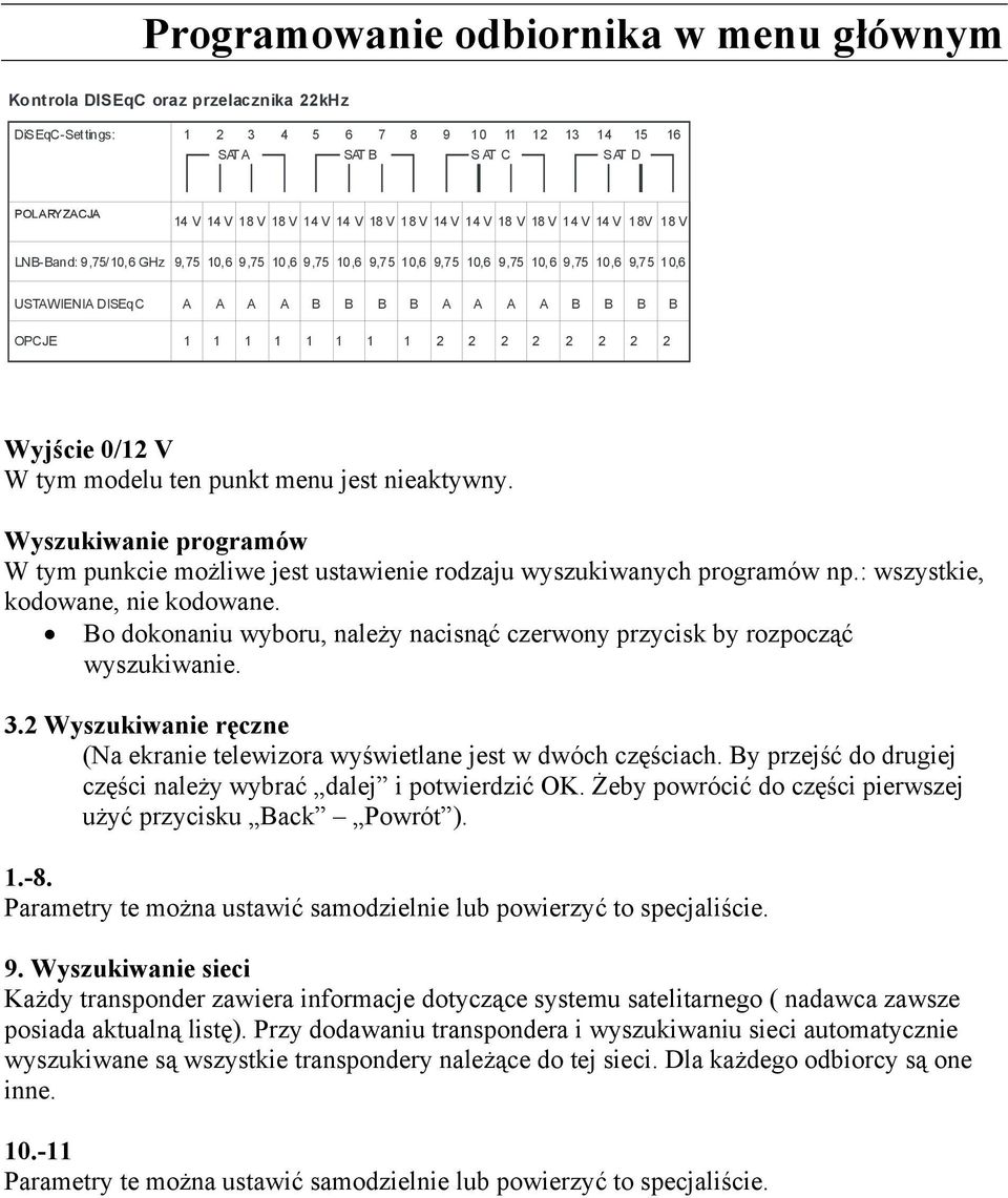 A A A B B B B 1 1 1 1 1 1 1 1 2 2 2 2 2 2 2 2 Wyjście 0/12 V W tym modelu ten punkt menu jest nieaktywny.