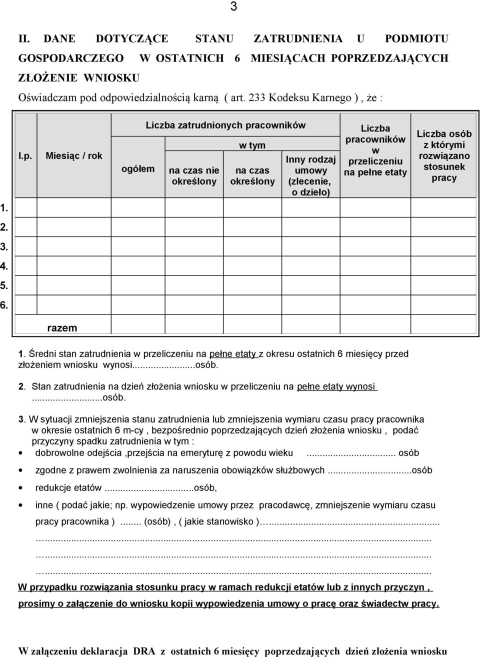 osób z którymi rozwiązano stosunek pracy 2. 3. 4. 5. 6. razem 1. Średni stan zatrudnienia w przeliczeniu na pełne etaty z okresu ostatnich 6 miesięcy przed złożeniem wniosku wynosi...osób. 2. Stan zatrudnienia na dzień złożenia wniosku w przeliczeniu na pełne etaty wynosi.