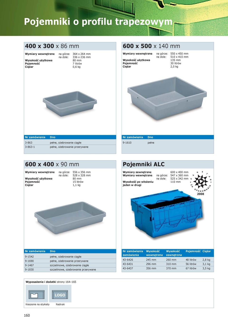 mm 15 litrów 1,1 kg ALC Wymiary zewnętrzne 600 x 400 mm Wymiary wewnętrzne na górze: 547 x 360 mm na dole: 525 x 342 mm Wysokość po włożeniu 110 mm jeden w drugi Dno 9-1542 pełne, ożebrowanie ciągłe